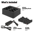 RAM Mounts RAM-GDS-DOCK-6G15P mobile device charger Mobile computer Black AC Indoor