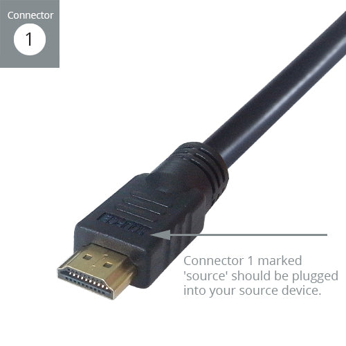 connektgear 15m HDMI V2.0 4K UHD Active Connector Cable - Male to Male Gold Connectors with Ferrite Cores