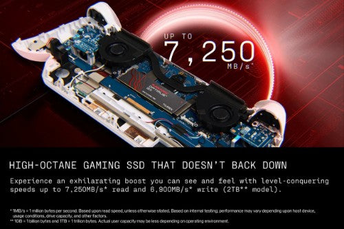 SanDisk Optimus GX 7100X 2 TB M.2 PCI Express 4.0 NVMe TLC 3D NAND