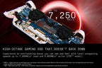 SanDisk Optimus GX 7100X 4 TB M.2 PCI Express 4.0 NVMe TLC 3D NAND