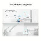 TP-Link Archer 5G AX1800 Wireless Dual-Band Gigabit Router