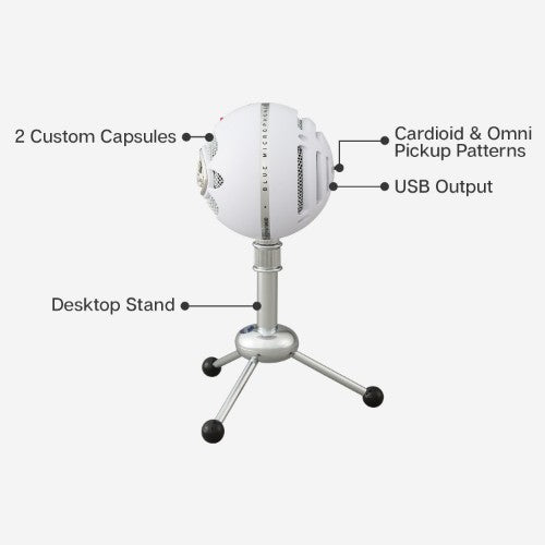 Blue Microphones Blue Snowball USB Microphone