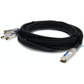 AddOn Networks ADD-QHPASCI-PDAC5M InfiniBand/fibre optic cable 5 m QSFP+ 4x SFP+ Black