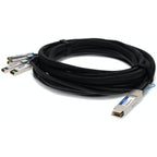 AddOn Networks ADD-QHPASCI-PDAC5M InfiniBand/fibre optic cable 5 m QSFP+ 4x SFP+ Black