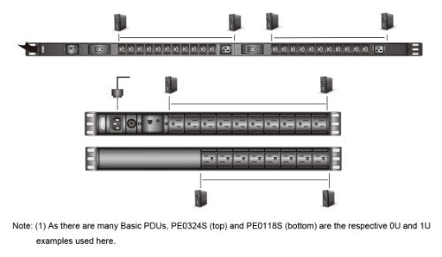 ATEN 0U Basic PDU with Surge Protection