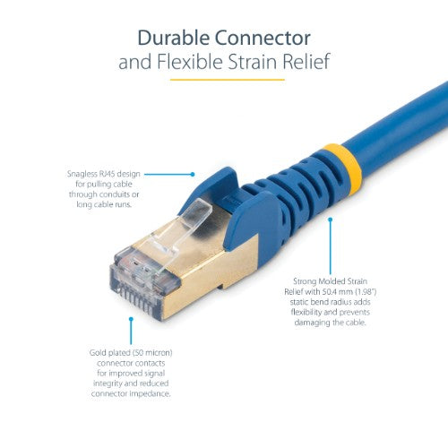 StarTech.com 1,5m CAT6a Ethernet Cable - 10 Gigabit Shielded Snagless RJ45 100W PoE Patch Cord - 10GbE STP Network Cable w/Strain Relief - Blue Individually Tested/Wiring is UL Certified/TIA