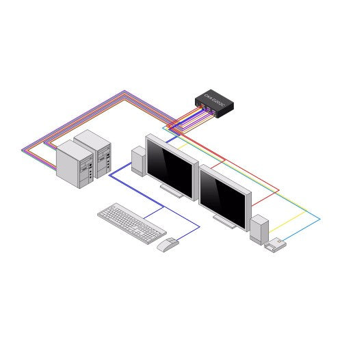 StarTech.com Secure 2-Port Dual-Monitor KVM Switch, DVI, NIAP 4.0 Desktop KVM, Metal Housing, CAC Port, Made in the USA