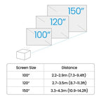 BenQ TK705i｜4K HDR 3000lm Home Entertainment Projector for Movies and Gaming