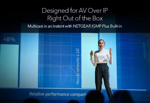 NETGEAR M4350-24F4V Managed L3 1U Black