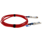 AddOn Networks Cisco Compatible TAA Compliant 25GBase-CU SFP28 Direct Attach Cable (Passive Twinax, 1m, Red)