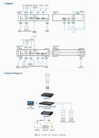 ATEN KE6940AR KVM extender Receiver