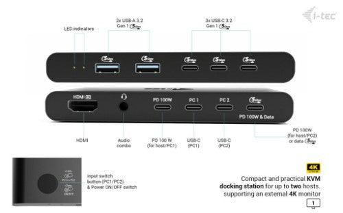 i-tec KVM Docking Station HDMI for 2 hosts, Power Delivery 2x 100W
