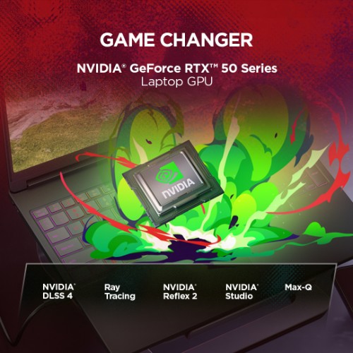 Lenovo Legion 5 15AGP11 Copilot+ PC AMD Ryzen™ AI 7 450 Laptop 38.9 cm (15.3") WQXGA 32 GB DDR5-SDRAM 1 TB SSD NVIDIA GeForce RTX 5060 Wi-Fi 7 (802.11be) Windows 11 Home English Black
