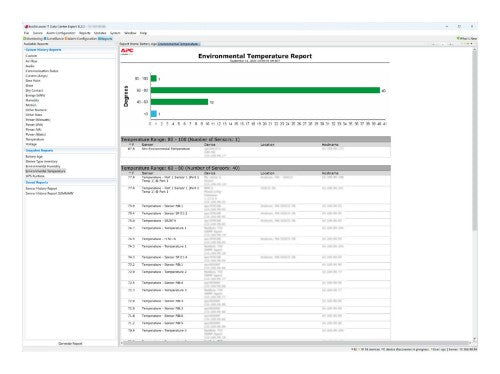 Schneider Electric Appliance, EcoStruxure IT Data Center Expert, standard, up to 2025 devices, up to 125 surveillance cameras, remote monitoring, management