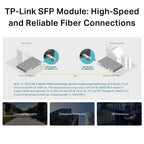 TP-Link Omada Gigabit Single-Mode WDM Bi-Directional SFP Module