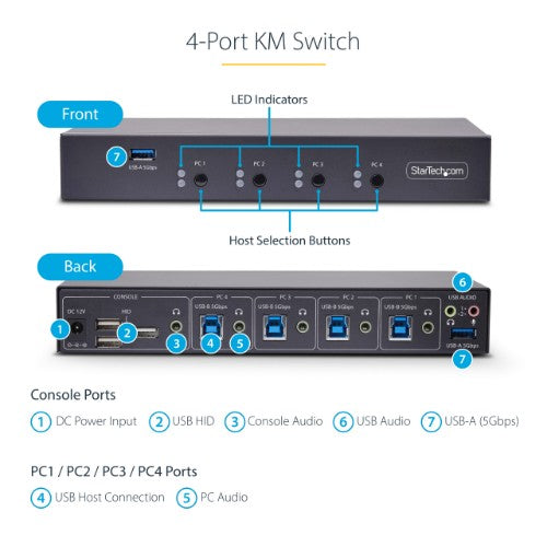 StarTech.com 4-Port KM Switch with Mouse Switching, USB Switch for Keyboard/Mouse, 3.5mm/USB Audio, Peripheral Sharing for 4 Computers, TAA Compliant