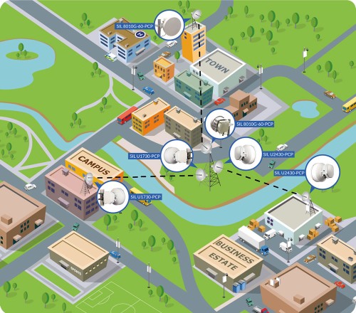 SilverNet FDD 8010G-60-PCP Network bridge 10000 Mbit/s White