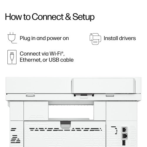 HP LaserJet Pro 4113fdw Black and white Printer, Ethernet Only; Copier, Scanner; Duplex