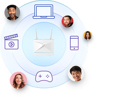 D-Link EAGLE PRO AI AX1500 4G+ Smart Router