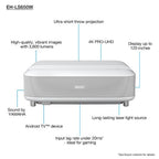 Epson EH-LS650W