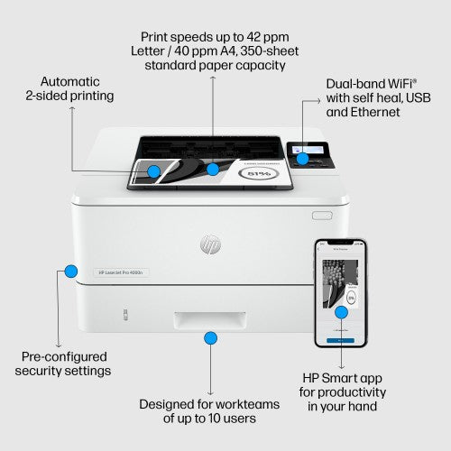 HP LaserJet Pro 4002dn Black and white Printer, Ethernet Only