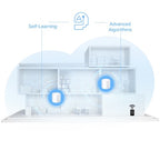 TP-Link AX1500 Whole Home Mesh Wi-Fi 6 System