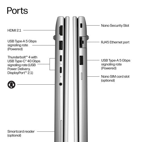 HP EliteBook 6 G2i 14 inch Notebook Next Gen AI PC Intel Core Ultra 7 Laptop 35.6 cm (14") WUXGA 32 GB DDR5-SDRAM 512 GB SSD Wi-Fi 7 (802.11be) Windows 11 Pro Silver