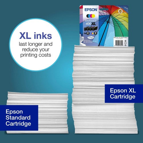Epson Multipack 4-colours 406 DURABrite Ultra Ink RF/AM Tagged