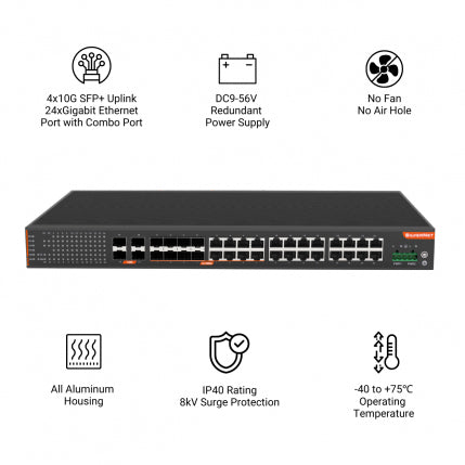 SilverNet SIL 716E8C4M network switch Managed L3 Gigabit Ethernet (10/100/1000)