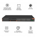 SilverNet SIL 716E8C4M network switch Managed L3 Gigabit Ethernet (10/100/1000)