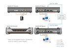 ATEN KE6912T KVM extender Transmitter