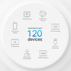 TP-Link AX1500 Whole Home Mesh Wi-Fi 6 System