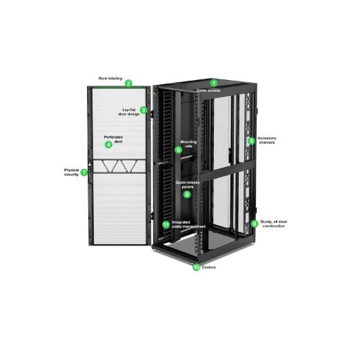 APC NetShelter SX Networking Enclosure, 42U, 1991H x 750W x 1070D mm, wtih Sides, Black