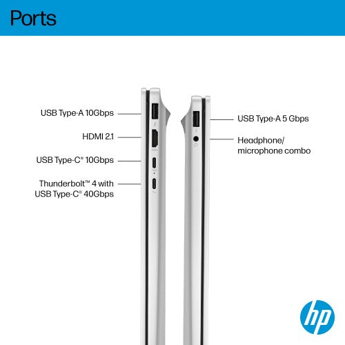 HP OmniBook 7 AI 16-ay0003na Intel Core Ultra 5 225H Laptop 40.6 cm (16") 2K 16 GB DDR5-SDRAM 1 TB SSD Wi-Fi 6E (802.11ax) Windows 11 Home AI PC Silver