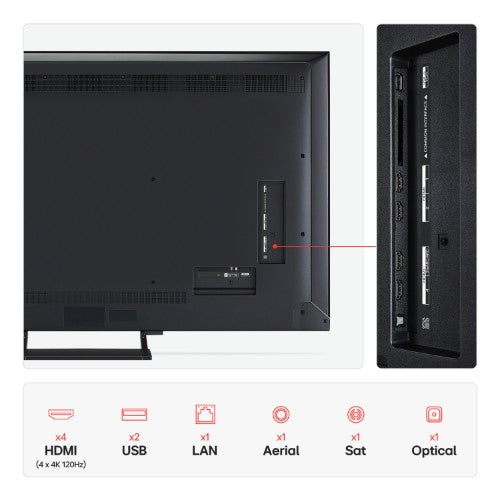 LG 75QNED93A6A.AEKQ TV 190.5 cm (75") 4K Ultra HD Smart TV Wi-Fi Black
