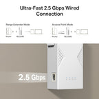 TP-Link BE3600 Network transmitter & receiver White 2500 Mbit/s