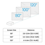 BenQ TH575i Standard throw projector 3800 ANSI lumens DLP 1080p (1920x1080) 3D White