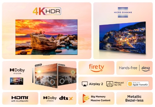 TCL 50PF650K TV 127 cm (50") 4K Ultra HD Smart TV Wi-Fi Titanium