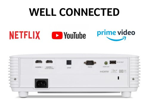 Acer Home H6830BD DLP Projector (4K (3840 x 2160), 10,000:1, 4000 lumens, 16:9, 10000hrs)