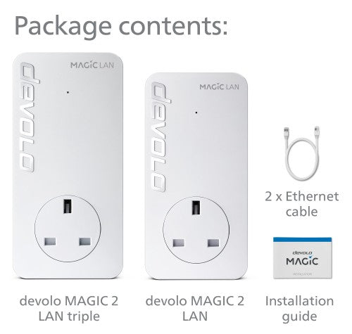 Devolo Magic 2 LAN triple 2400 Mbit/s Ethernet LAN White