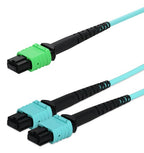 AddOn Networks ADD-16FAMPO-2MPO3M5OM4LZ InfiniBand/fibre optic cable 3 m MPO-16 2x MPO MMF Aqua colour, Black, Green