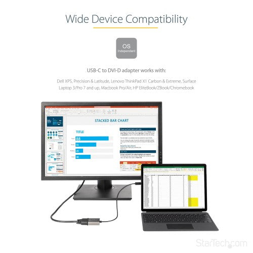 StarTech.com USB C to DVI Adapter - 1920x1200p USB-C to DVI-D Adapter Dongle - USB Type C to DVI Display/Monitor - Video Converter - Thunderbolt 3 Compatible - 12" Long Attached Cable - Upgraded Version of CDP2DVI