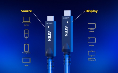 ATEN 10 m Ultra HD USB-C AOC Cable