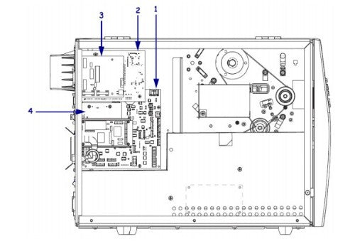 Zebra P1011156 printer kit
