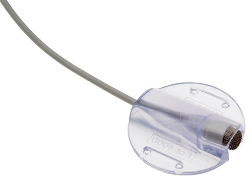 Axis 5505-041 mounting kit