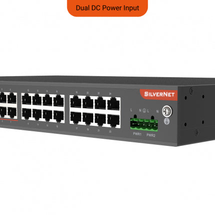 SilverNet SIL 716E8C4M network switch Managed L3 Gigabit Ethernet (10/100/1000)
