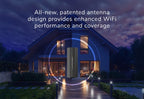 NETGEAR Nighthawk wireless router 2.5 Gigabit Ethernet Dual-band (2.4 GHz / 5 GHz) Black