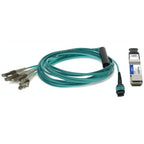 AddOn Networks 321-1591-AO InfiniBand/fibre optic cable 3 m MPO Turquoise