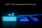 NETGEAR Nighthawk wireless router 2.5 Gigabit Ethernet Dual-band (2.4 GHz / 5 GHz) Black