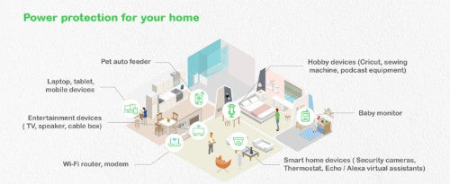 APC Back-UPS, 500VA/300W Floor/Wall Mount, 230V, 8x CEE 7/3 Schuko outlets, USB Type A Port, User Replaceable Battery